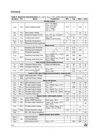 STCC05-BD4 Datasheet Page 6