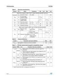 STCC08 Datasheet Page 4