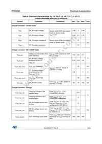 STCC2540IQTR Datasheet Page 9
