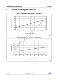 STCC2540IQTR Datasheet Page 18