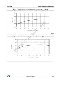 STCC2540IQTR Datasheet Page 19