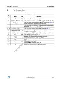 STCC5021IQTR Datasheet Page 5