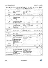 STCC5021IQTR Datasheet Page 8