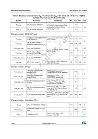 STCC5021IQTR Datasheet Page 10