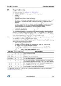 STCC5021IQTR Datasheet Page 13