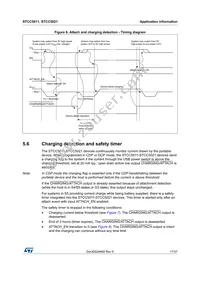 STCC5021IQTR Datasheet Page 17