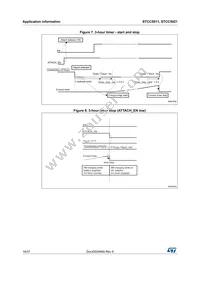 STCC5021IQTR Datasheet Page 18