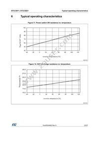 STCC5021IQTR Datasheet Page 23