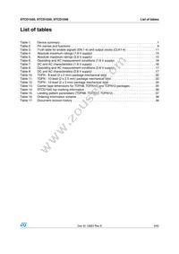 STCD1040RDM6F Datasheet Page 3
