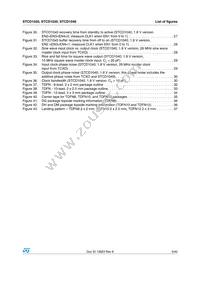 STCD1040RDM6F Datasheet Page 5