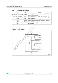 STCD1040RDM6F Datasheet Page 9