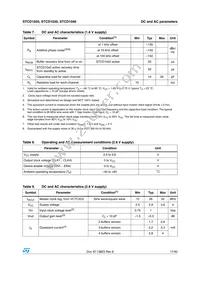 STCD1040RDM6F Datasheet Page 17