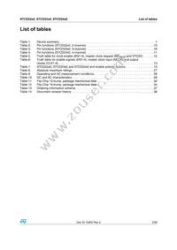STCD2400F35F Datasheet Page 3