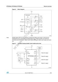 STCD2400F35F Datasheet Page 7