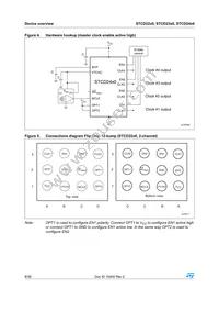 STCD2400F35F Datasheet Page 8