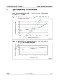 STCD2400F35F Datasheet Page 19