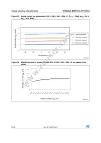 STCD2400F35F Datasheet Page 20