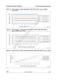 STCD2400F35F Datasheet Page 21