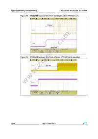 STCD2400F35F Datasheet Page 22