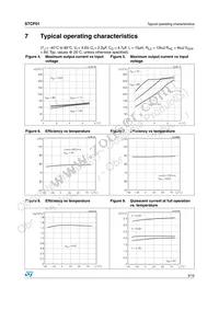 STCF01PMR Datasheet Page 9