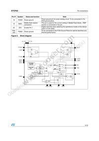 STCF02PNR Datasheet Page 5