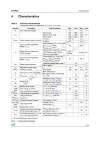 STCF02PNR Datasheet Page 7