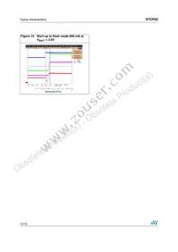 STCF02PNR Datasheet Page 10