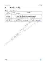 STCF02PNR Datasheet Page 18