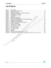 STCF03ITBR Datasheet Page 5