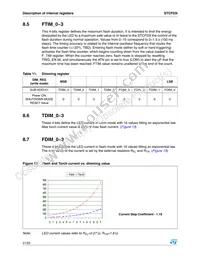 STCF03ITBR Datasheet Page 21