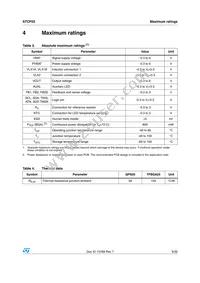 STCF03PNR Datasheet Page 9