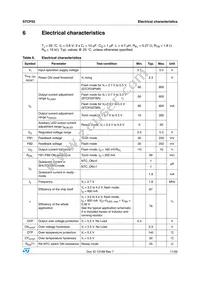 STCF03PNR Datasheet Page 11