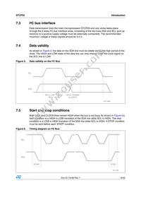 STCF03PNR Datasheet Page 15