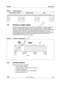 STCF03PNR Datasheet Page 17