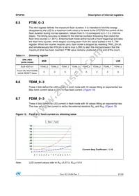 STCF03PNR Datasheet Page 21