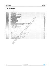 STCF04TBR Datasheet Page 4