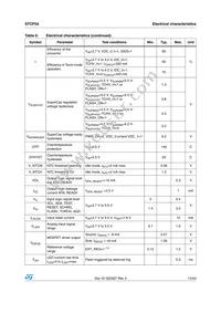 STCF04TBR Datasheet Page 13