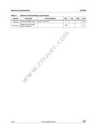 STCF04TBR Datasheet Page 14