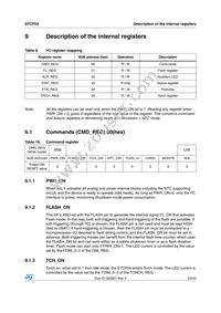 STCF04TBR Datasheet Page 23