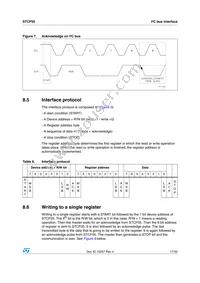 STCF05TBR Datasheet Page 17