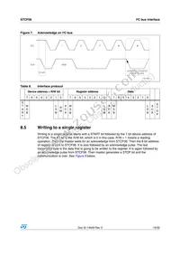 STCF06TBR Datasheet Page 19