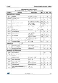 STCH02 Datasheet Page 7