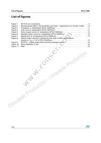 STCL132KRDEAW89 Datasheet Page 4