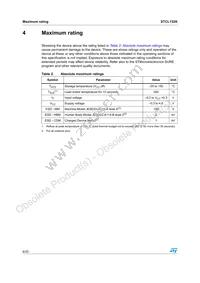 STCL132KRDEAW89 Datasheet Page 8