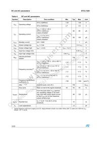 STCL132KRDEAW89 Datasheet Page 10