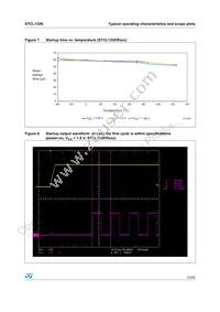 STCL132KRDEAW89 Datasheet Page 13