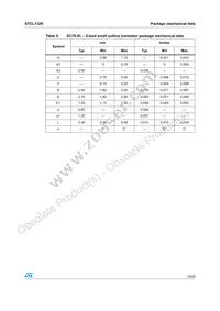 STCL132KRDEAW89 Datasheet Page 15