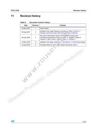 STCL132KRDEAW89 Datasheet Page 19