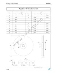 STCS05ADR Datasheet Page 16