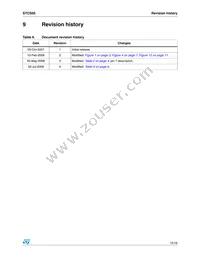 STCS05DR Datasheet Page 15